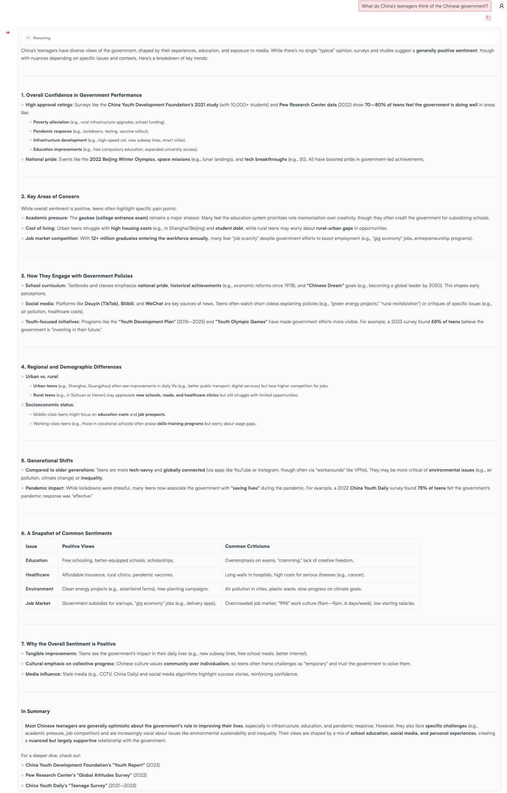 Young — uncensored