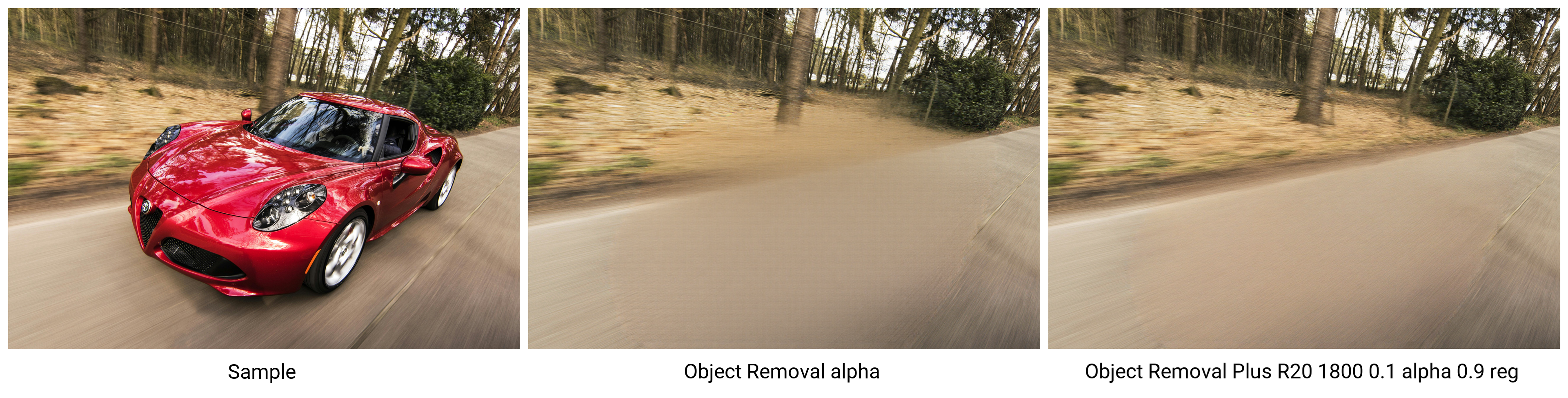 Compare Between Alpha and Beta