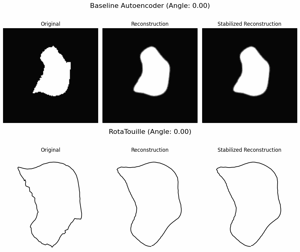 Original input contour and reconstruction for a baseline image-based CNN and our method.