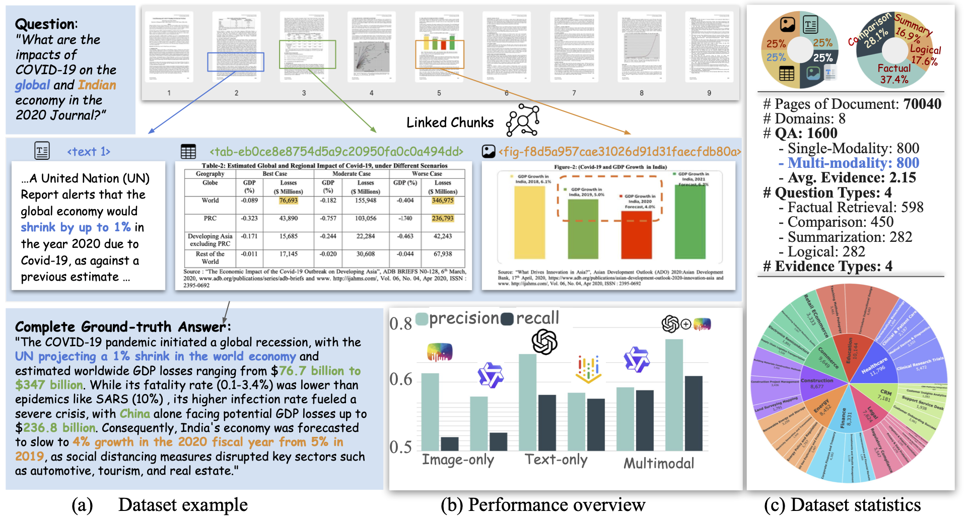 figures-collection (3)